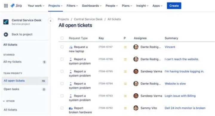 Unravel "search New Ticket Browse Source Wiki View Tickets" For Customer Support Success